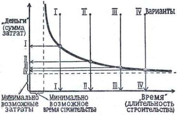 Компьютерные жанры Niz65210